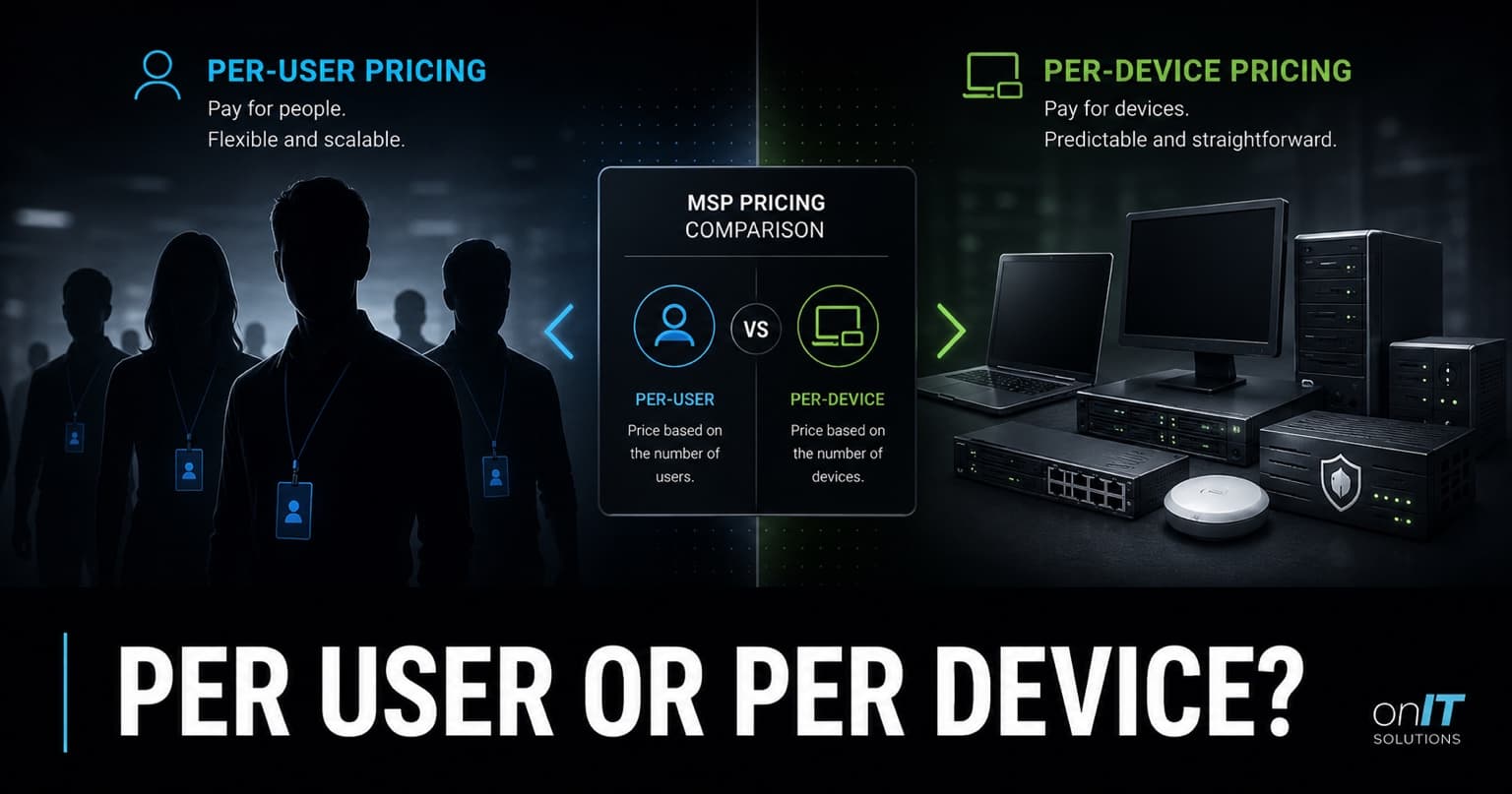 MSP pricing comparison between per-user and per-device support models