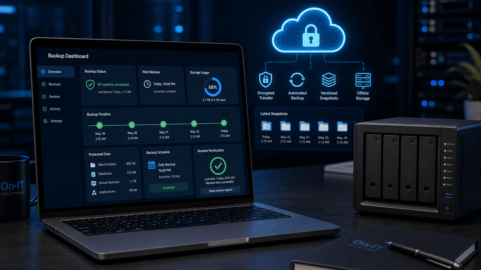 Cloud backup dashboard