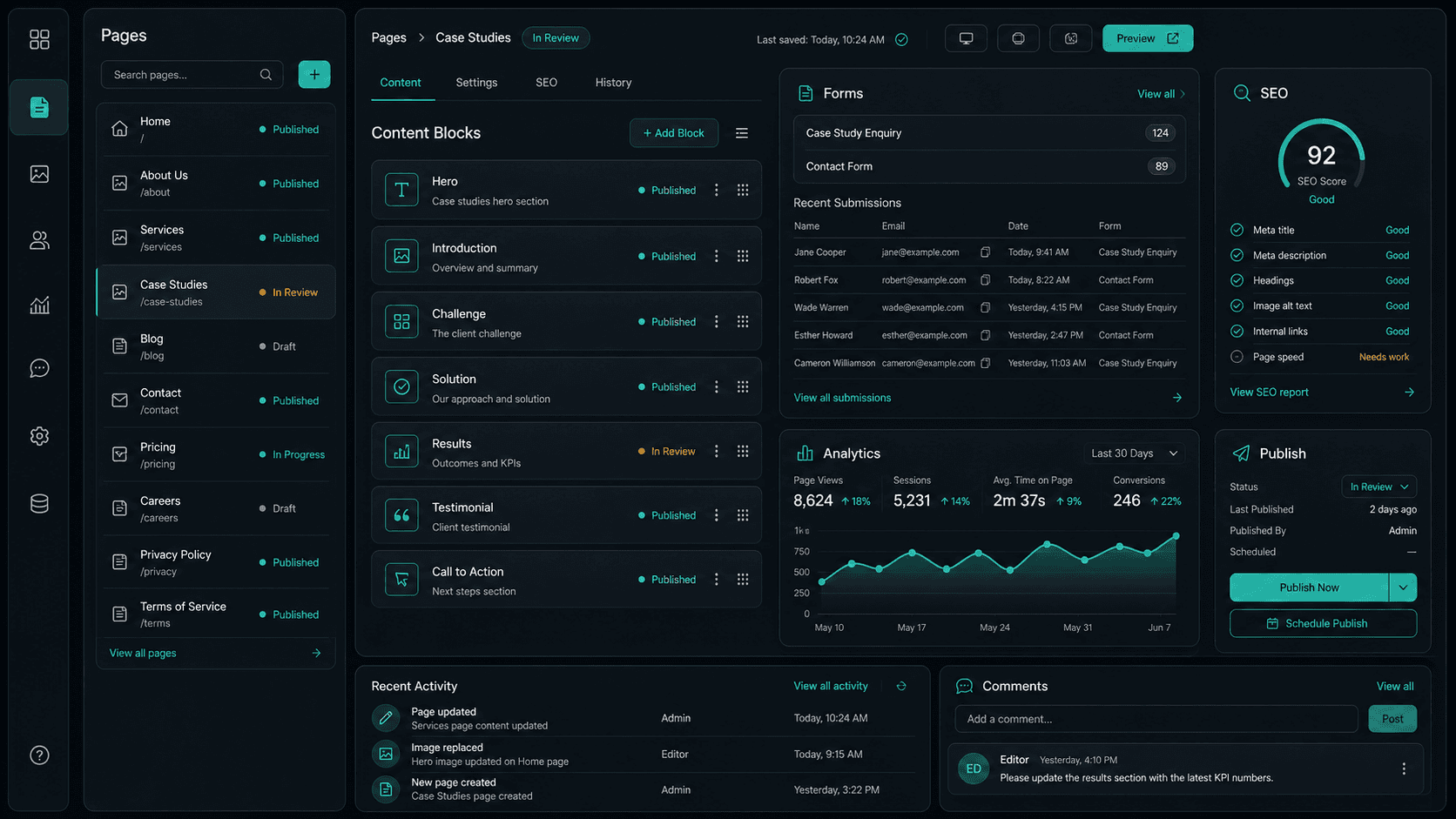 CMS dashboard showing page management, SEO status, and content publishing controls