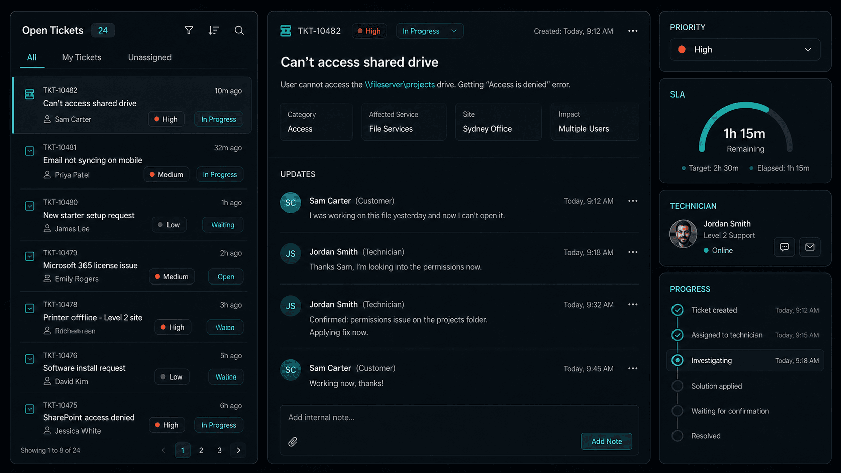 Managed IT support ticketing interface showing open tickets and SLAs