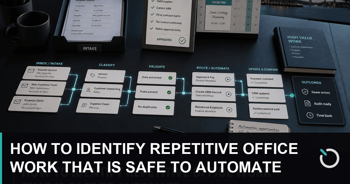 Editorial technology image for: How to Identify Repetitive Office Work That Is Safe to Automate