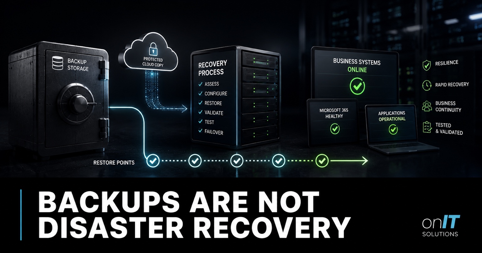 Why Backups Are Not the Same as Disaster Recovery
